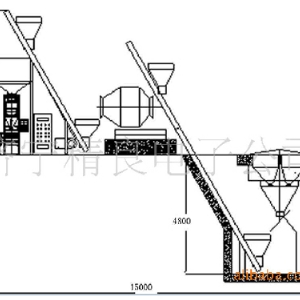 簡易配料生產(chǎn)線