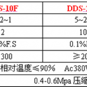 雙絞龍電腦自動(dòng)定量秤