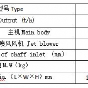 JLS50/66立式砂輥碾米機