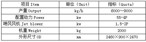 微信截圖_20220513101930