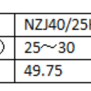 NJZ40系列成套設(shè)備（25噸-35噸）