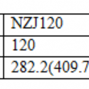 日產(chǎn)80-300噸成套碾米設備工程 